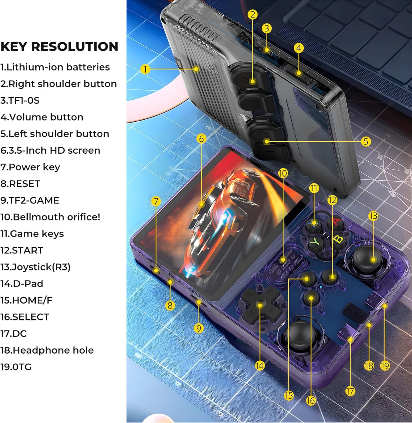 New R36s Nuevo Modelo 2025