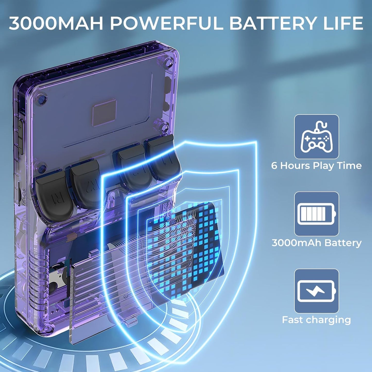 New R36s Nuevo Modelo 2025