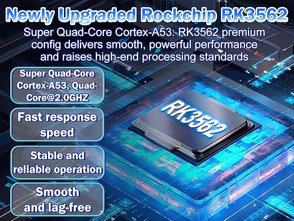 New RG52 Mini 128gb