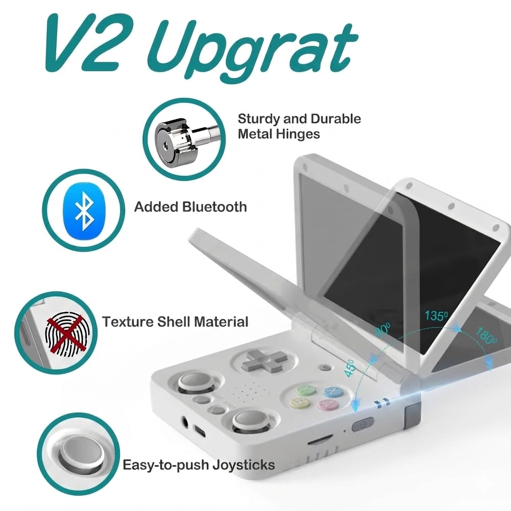 Miyo Flip v2 128gb SD + Case