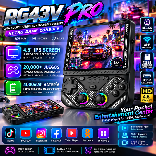 New RG43V Pro 128gb